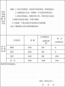 社會實踐單位意見