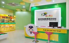 廈門英語培訓(xùn)