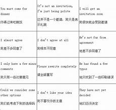 國內排名前三的“三本醫科大學”