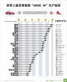 深圳英孚教育,英,深圳英孚教育 孚教育開展“世界地球日”50周年主題活動(dòng)